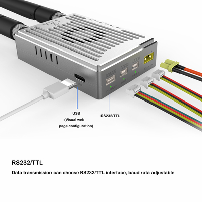Enlace por radio del UAV XT30, OFDM MIMO Video Transmission System 100g